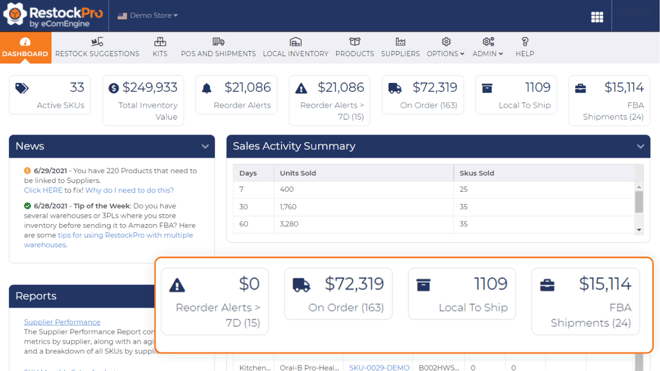 Screenshot of the RestockPro dashboard interface