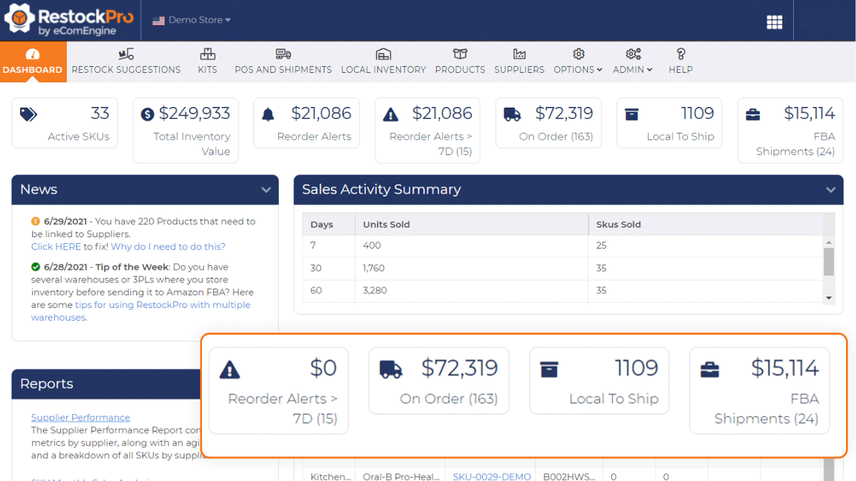 RestockPro inventory forecasting dashboard showing restock suggestions and sales velocity metrics for Amazon FBA sellers