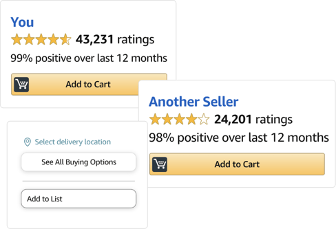 How to Get the Buy Box on Amazon - Secrets Sellers Should Know