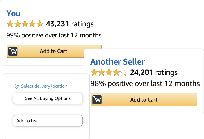 Examples of Buy Boxes, including one that is suppressed