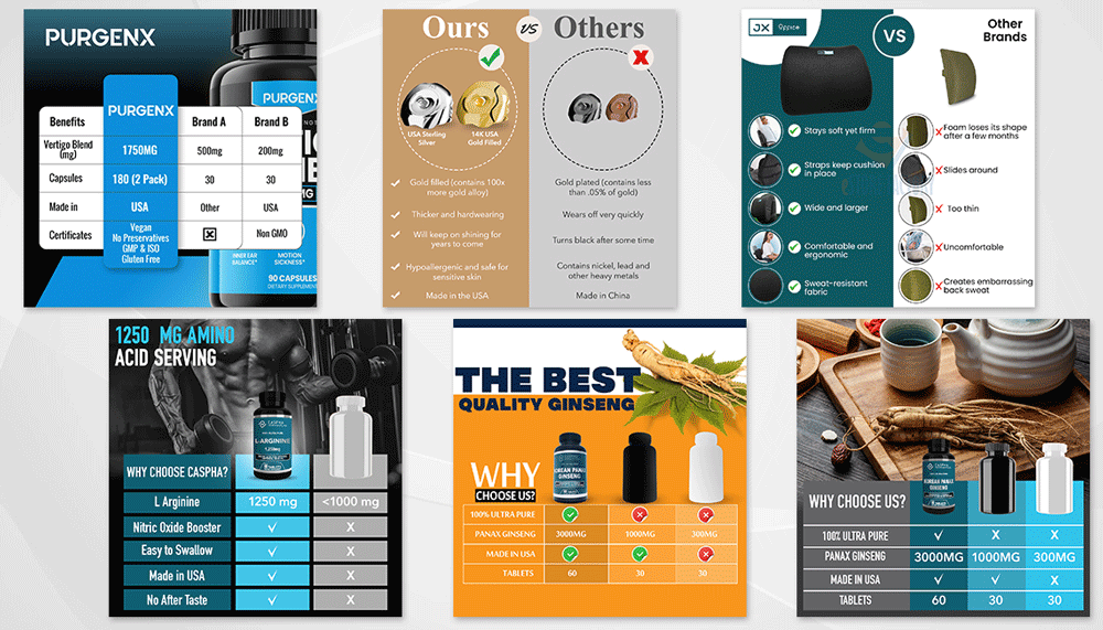 Everything You Need To Know About Amazon Infographics