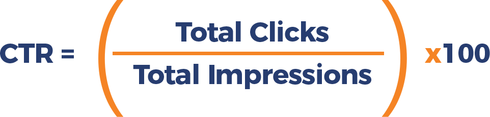 Formula for calculating CTR