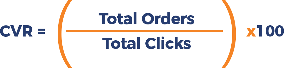 Formula for calculating CVR