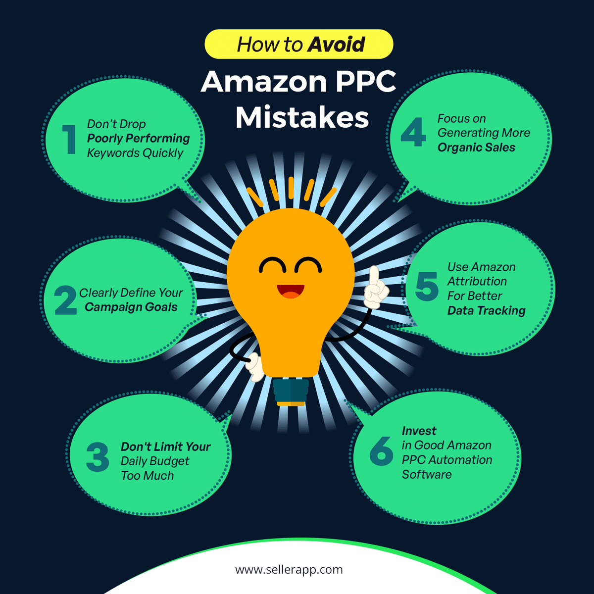 6 Mistakes to Avoid with Your Amazon PPC Advertising