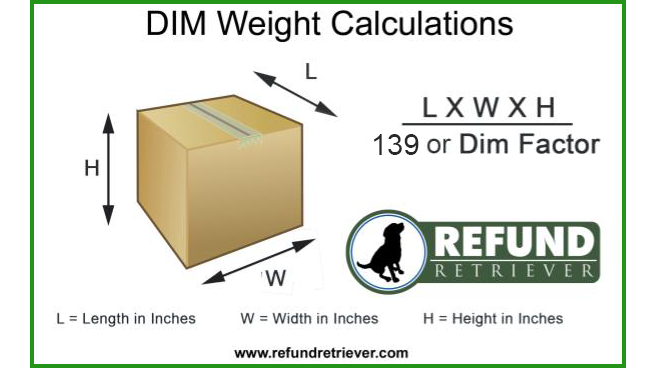 Refund Retriever branded illustration for how to calculate dimensional weight