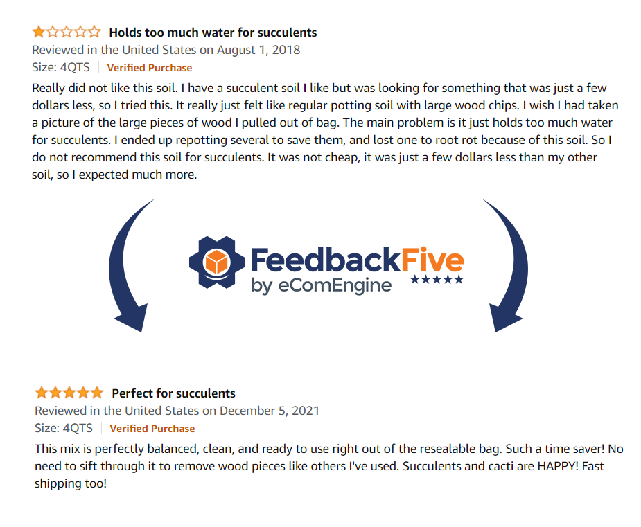 Negative and positive Amazon product reviews for Perfect Plants with FeedbackFive logo and arrows