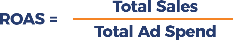 Formula for calculating ROAS
