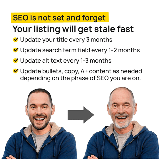 Two men below an infographic with Amazon SEO listing tips