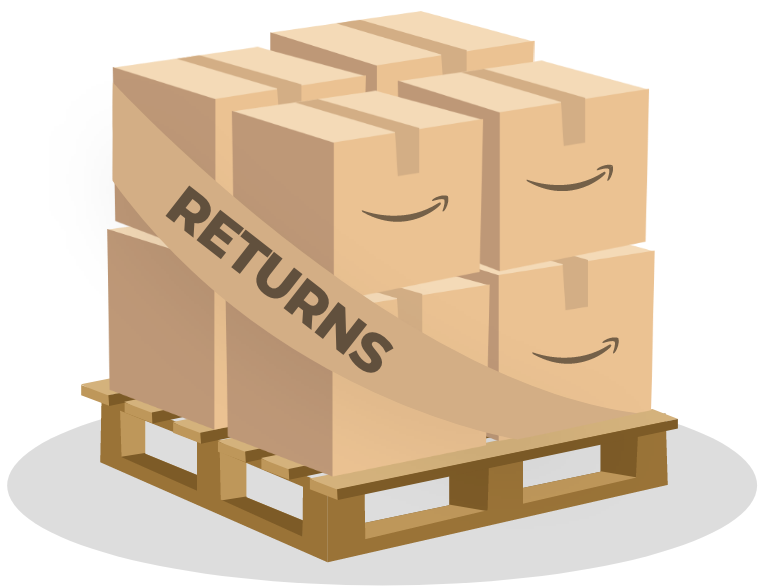A Guide to Selling Returned Items on Amazon