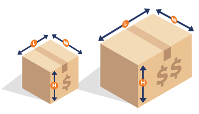 Packaging boxes with measurement arrows and dollar signs depicting shipping cost