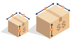 Packaging boxes with measurement arrows and dollar signs depicting shipping cost