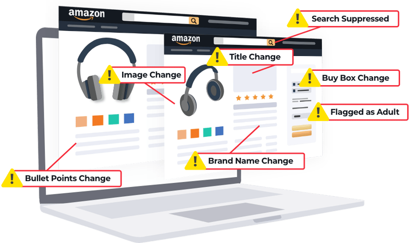 Illustration highlighting FeedbackFive's Amazon listing alerts