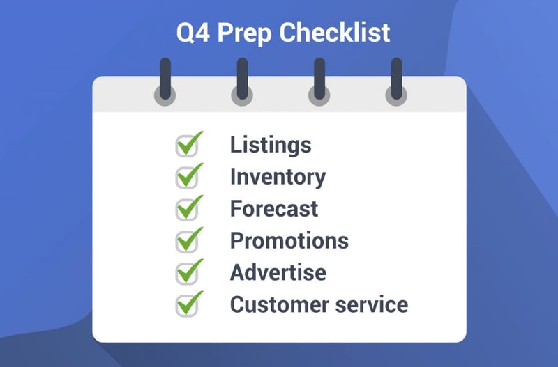 Amazon Q4 prep checklist