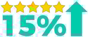 15 percent increase with five yellow stars and arrow pointing up