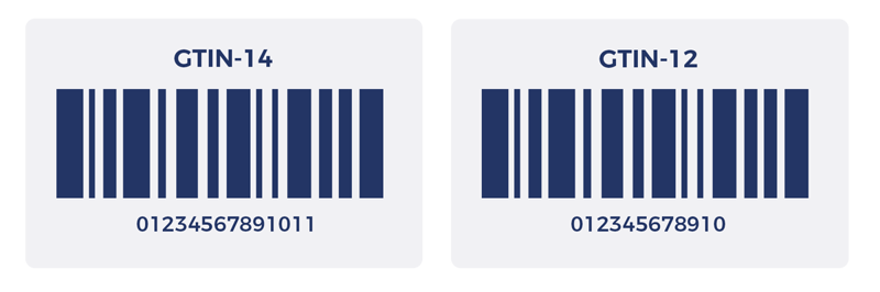 GTIN-14 and GTIN-12 barcode examples