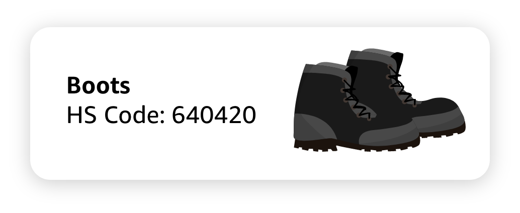 Illustration of HS Code for black boots