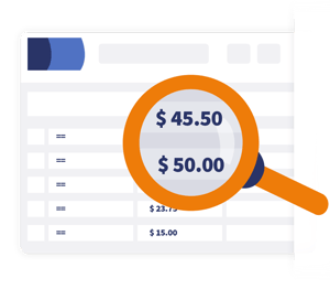 Magnifying glass over prices