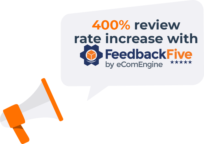 Megaphone with text "400% review rate increase with FeedbackFive by eComEngine" in text bubble