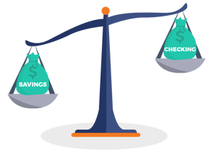 Scale illustration with money bags showing greater savings than checking