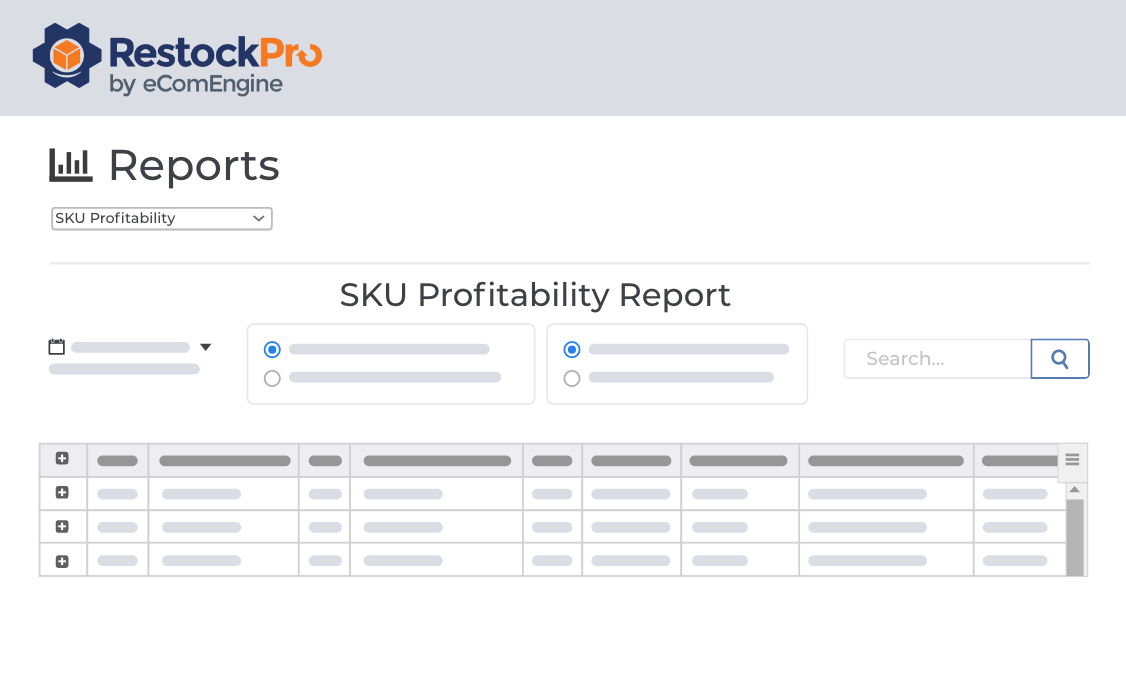 SKU profitability report