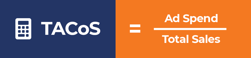 Formula for calculating total advertising cost of sale