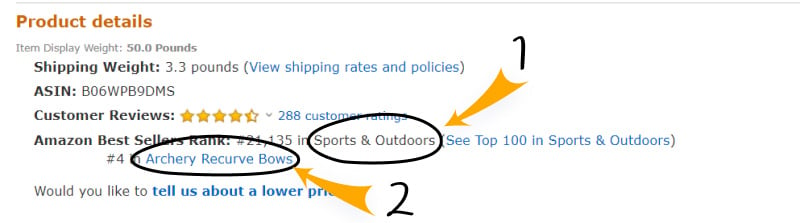 Example of product details and sales rank placement on Amazon listing