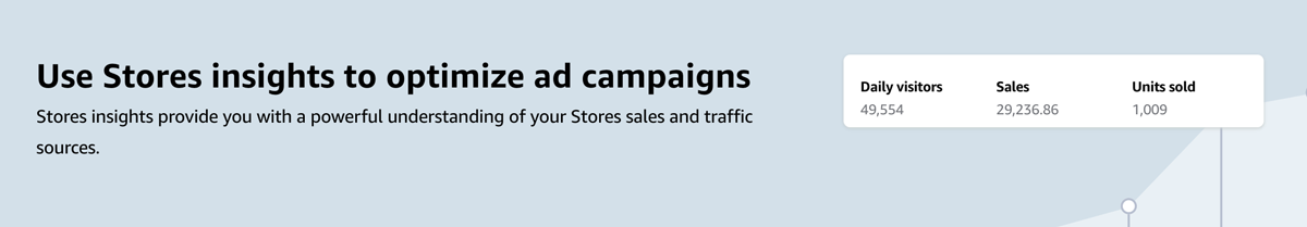 Amazon Stores Insights banner in Seller Central