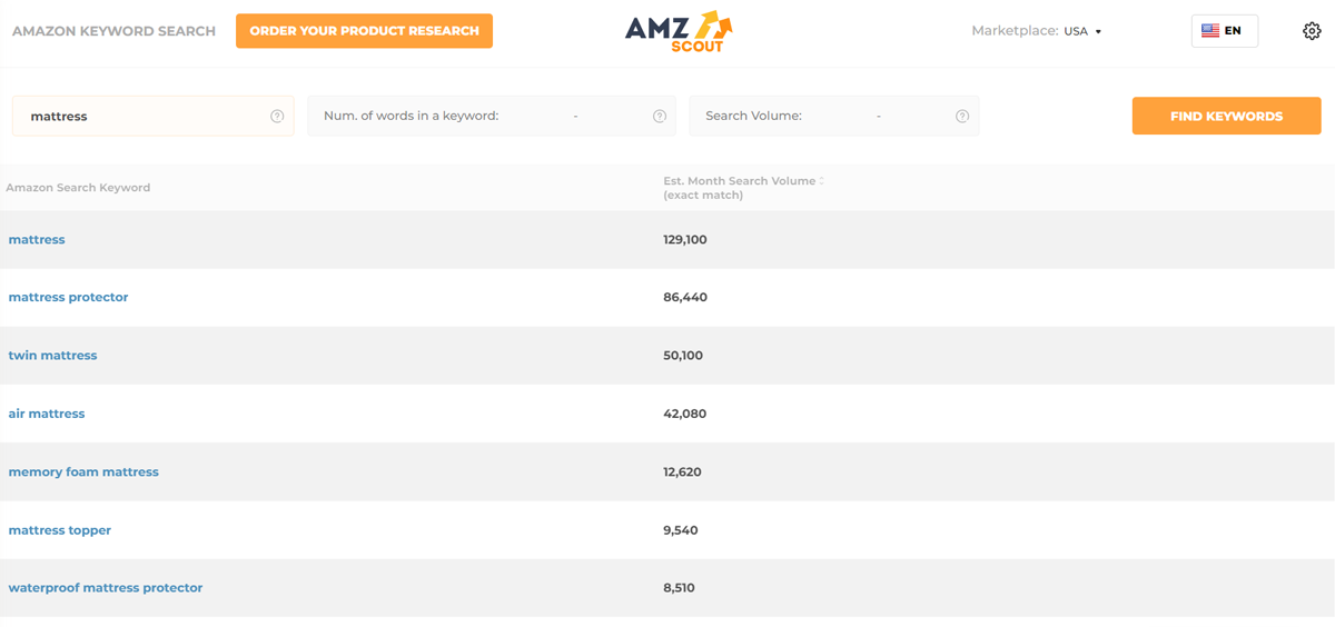 Search query for the term "mattress" in AMZScout's Amazon Keyword Search tool