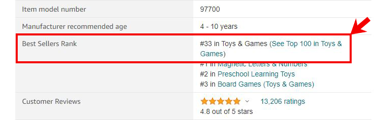 Best sellers rank example from Amazon product page