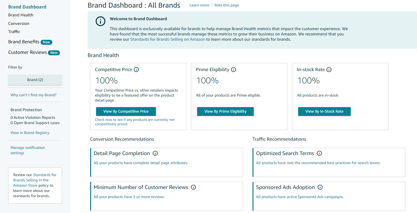 Amazon brand dashboard