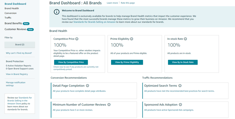 Brand dashboard in Seller Central