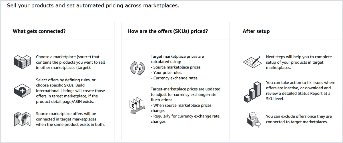 How to Set Up Amazon's Build International Listings Tool