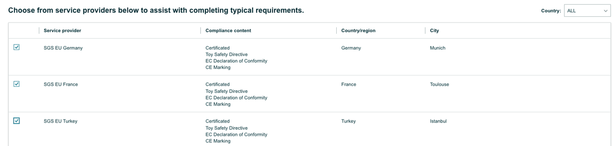 Service provider menu in the Amazon Compliance Reference tool