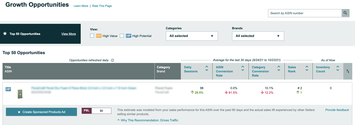 Amazon Growth Opportunities tool