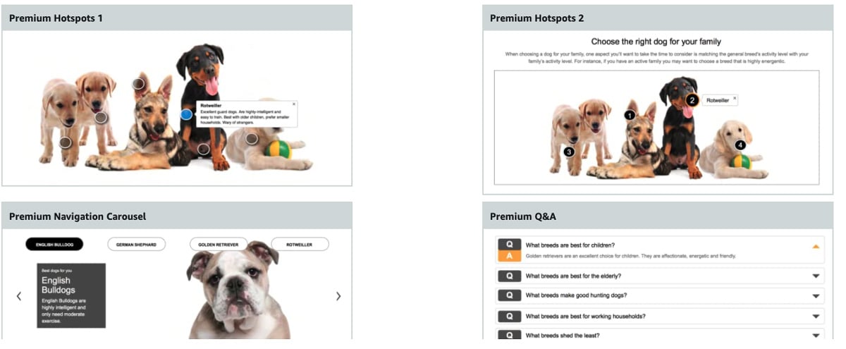 Amazon A+ Premium Content modules for adding hotspots, a navigation carousel, and Q&A