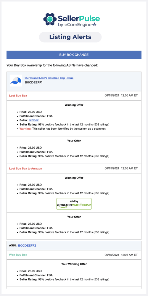 Buy Box change alert email from FeedbackFive
