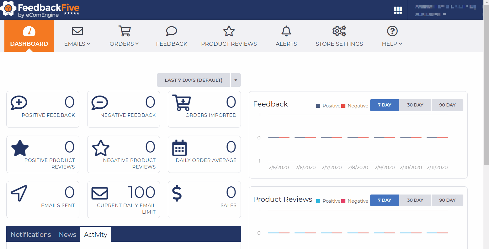 Animation showing how to select the Amazon Feedback and Review Request campaign in FeedbackFive