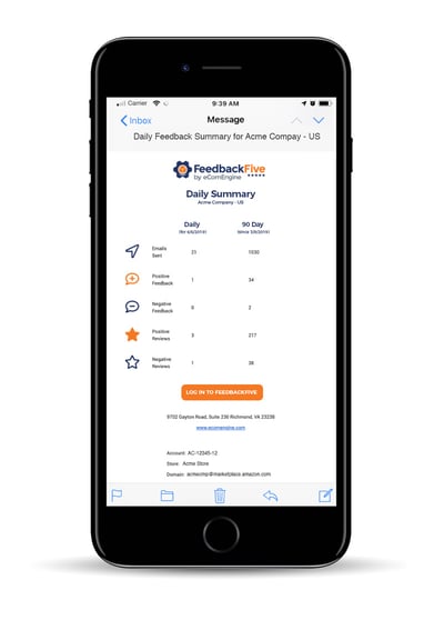 Daily feedback and review summary email from FeedbackFive on mobile device