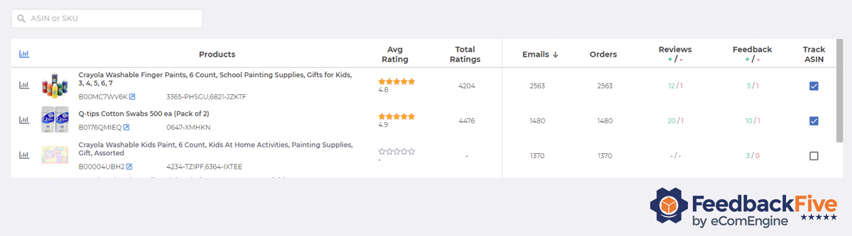 Product metrics table in FeedbackFive with two ASINs displayed