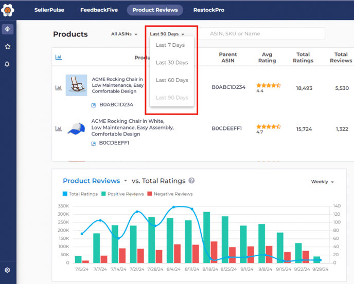 product-reviews-products-days-filter