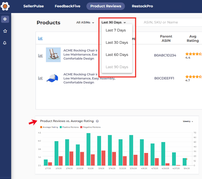 product-reviews-products-days-filter