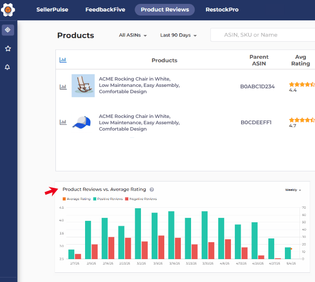 product-reviews-products-graph-icon