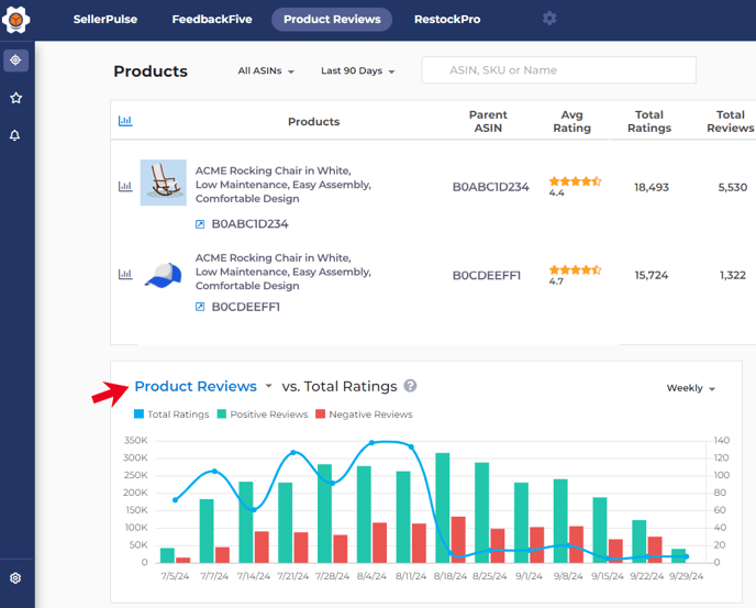 product-reviews-products-graph-icon