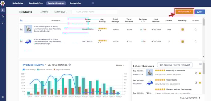 product-reviews-products-tracks-asins