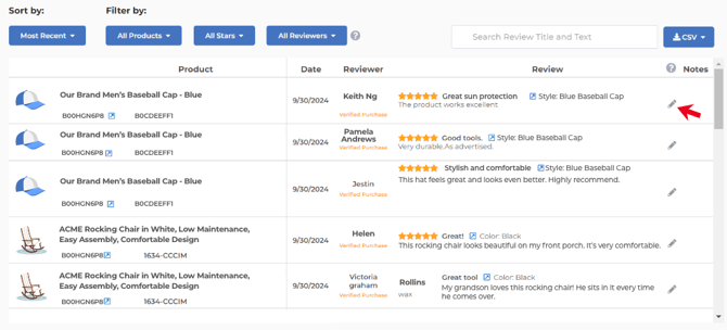 product-reviews-reviews-notes