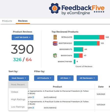 Reviews filter options in FeedbackFive
