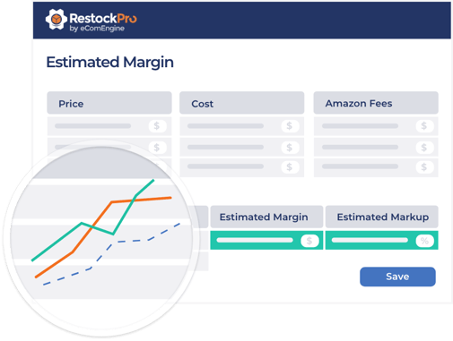 RestockPro estimated margin view with sales graph showing SKU-level profitability and FBA fee data
