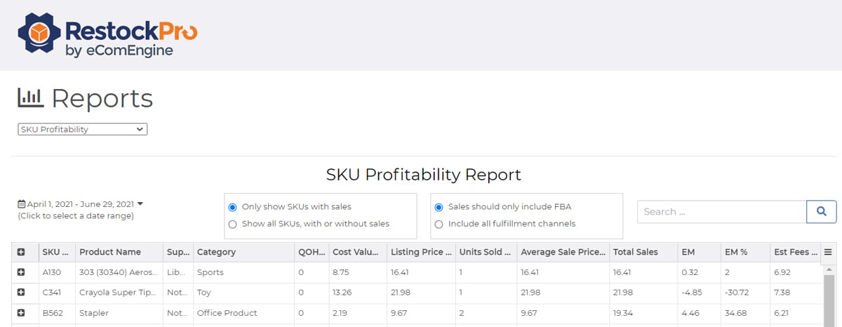SKU Profitability report with some details blurred