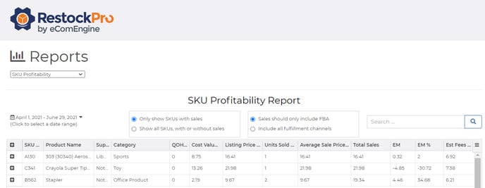 SKU profitability report in RestockPro