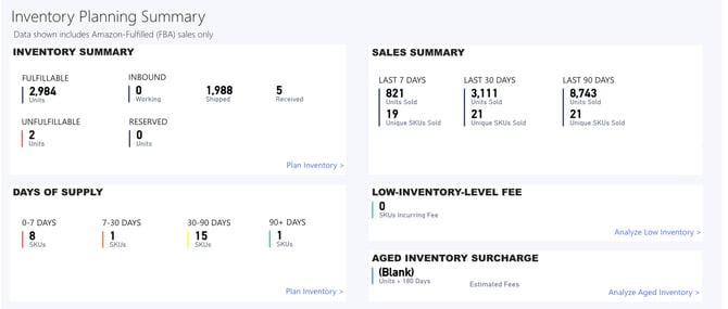 Inventory Planning Summary report in SellerPulse